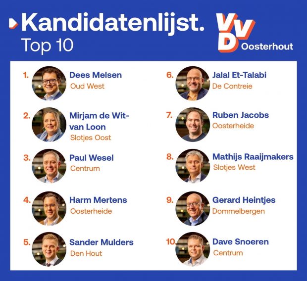 Verkiezingslijst VVD Oosterhout 2022